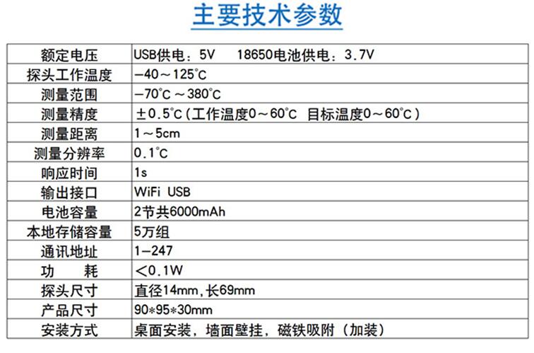 �t��ض�ӛ䛃x